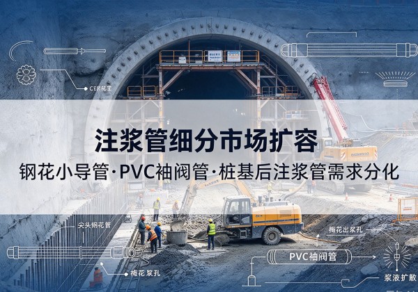 北关注浆管细分市场扩容，隧道钢花小导管、PVC 袖阀管、桩基后注浆管需求分化